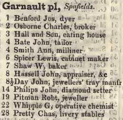 Garnault place, Spa fields 1842 Robsons street directory