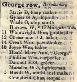 George row, Bermondsey 1842 Robsons street directory