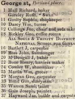 George street, Portland place 1842 Robsons street directory