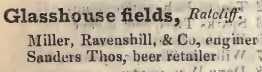 Glasshouse fields, Ratcliff 1842 Robsons street directory