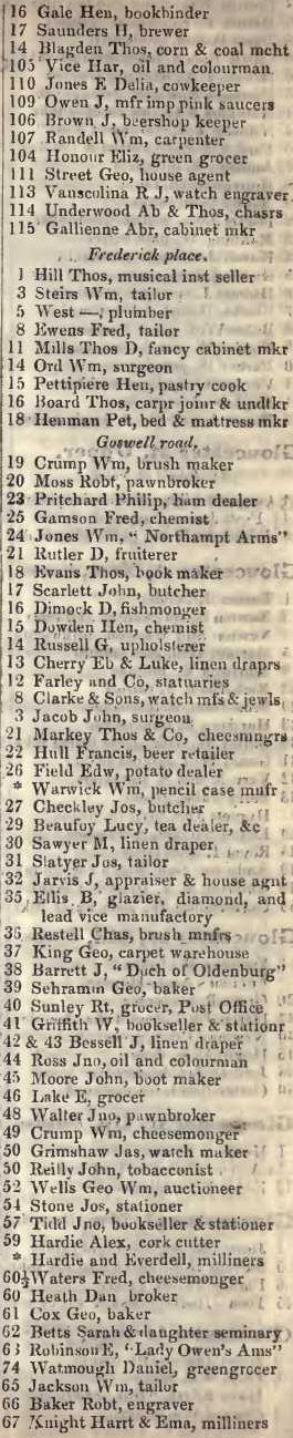 to 67 Goswell road 1842 Robsons street directory