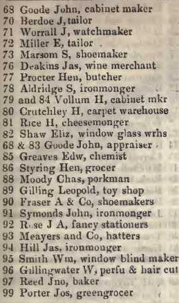 68 to 99 Goswell road 1842 Robsons street directory