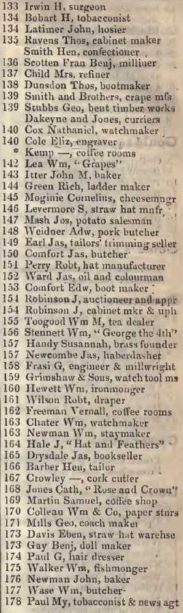 133 - 178 Goswell street 1842 Robsons street directory