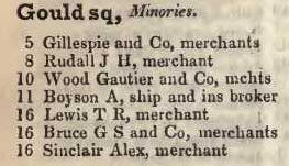 Gould square, Minories 1842 Robsons street directory