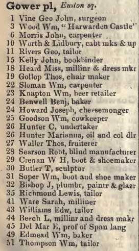 Gower place, Euston square 1842 Robsons street directory