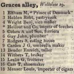 Graces alley, Wellclose square 1842 Robsons street directory