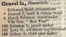 Gravel lane, Houndsditch 1842 Robsons street directory