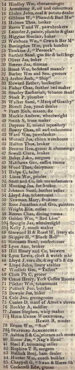14 - 86 Grays Inn lane 1842 Robsons street directory