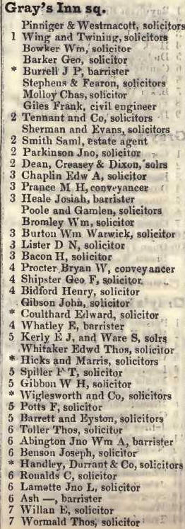 1 - 7 Grays Inn square 1842 Robsons street directory