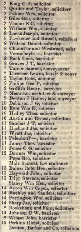 7 - 15 Grays Inn square 1842 Robsons street directory