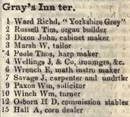 Grays Inn terrace 1842 Robsons street directory