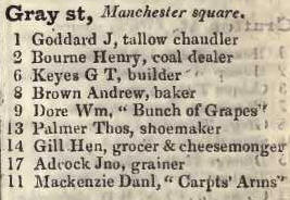 Gray street, Manchester square 1842 Robsons street directory