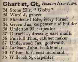 Great Chart street, Hoxton New town 1842 Robsons street directory