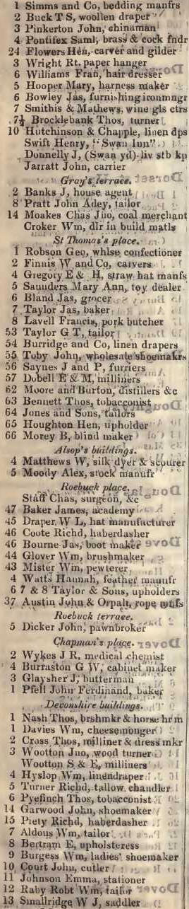 to Devonshire buildings, Great Dover street, Borough 1842 Robsons street directory
