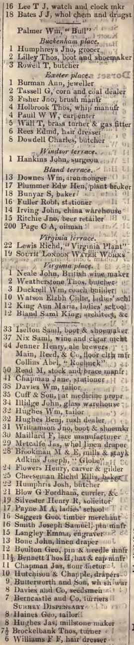 to Surrey Dispensary, Great Dover street, Borough 1842 Robsons street directory