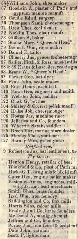 66 to end, Great Guildford street, Borough 1842 Robsons street directory