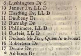 College of Advocates, Great Knightrider street, Doctors commons 1842 Robsons street directory