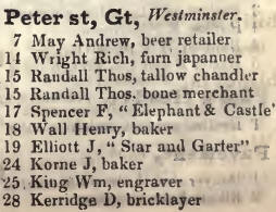 7 - 28 Great Peter street, Westminster 1842 Robsons street directory