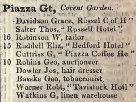 Great Piazza, Covent garden 1842 Robsons street directory