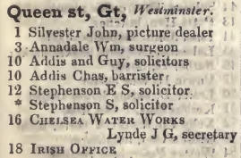 Great Queen street, Westminster 1842 Robsons street directory
