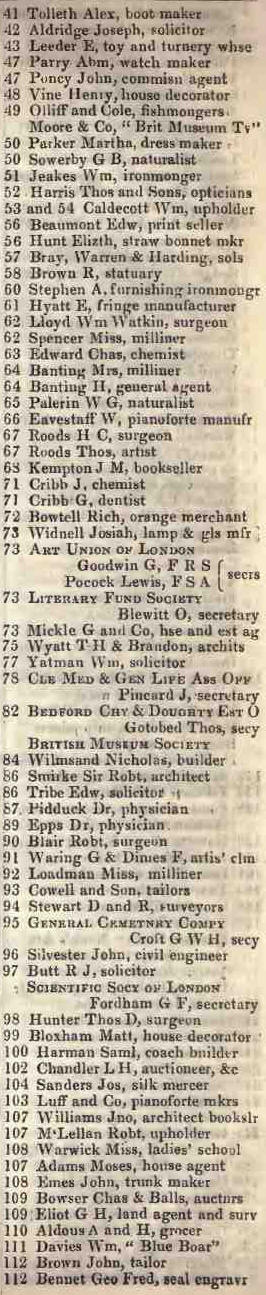 41 - 112 Great Russell street, Bloomsbury 1842 Robsons street directory