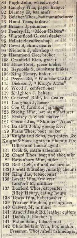 84 - 142 Great Suffolk street, Borough 1842 Robsons street directory