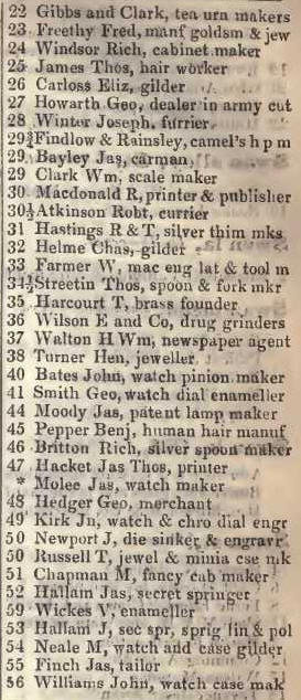 22 - 56 Great Sutton street, Clerkenwell 1842 Robsons street directory