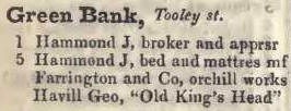 Green Bank, Tooley street 1842 Robsons street directory