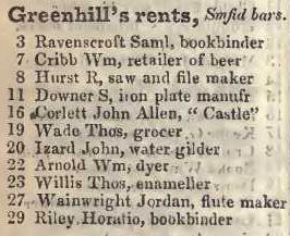 Greenhills rents, Smithfield bars 1842 Robsons street directory