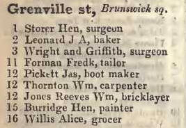 Grenville street, Brunswick square 1842 Robsons street directory