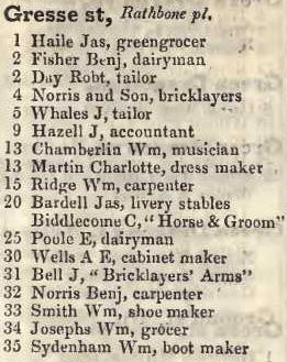 Gresse street, Rathbone place 1842 Robsons street directory