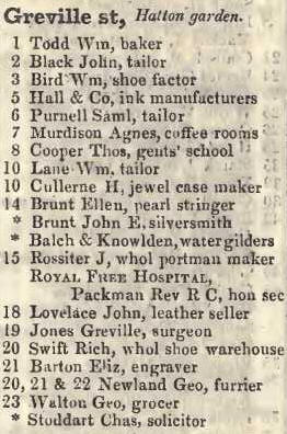 Greville street, Hatton garden 1842 Robsons street directory