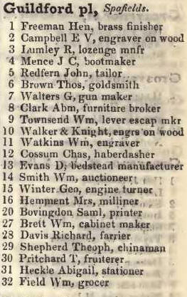 Guildford place, Spa fields 1842 Robsons street directory