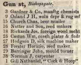 Gun street, Bishopsgate 1842 Robsons street directory