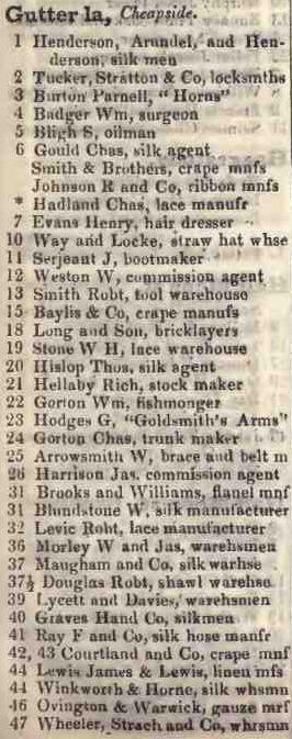 Gutter lane, Cheapside 1842 Robsons street directory