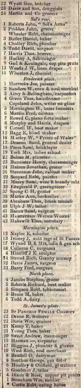 to St James's place, Hampstead road 1842 Robsons street directory