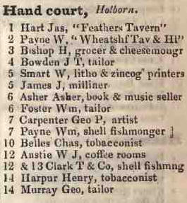Hand court, Holborn 1842 Robsons street directory