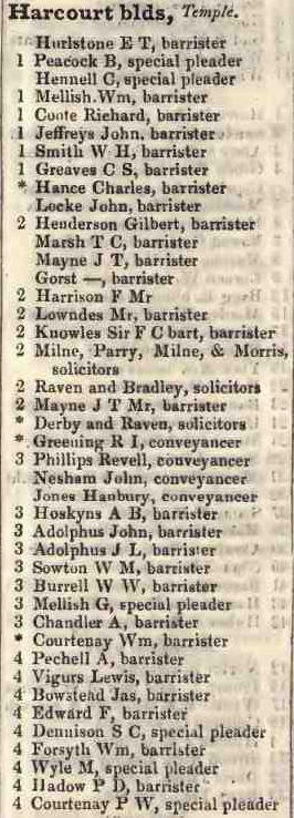 Harcourt buildings, Temple 1842 Robsons street directory