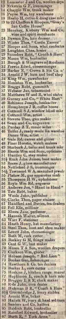 12 - 87 High Holborn 1842 Robsons street directory