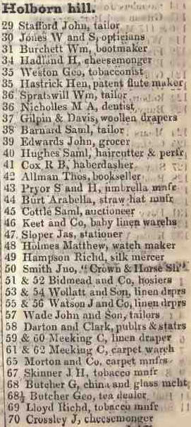 29 - 70 Holborn hill 1842 Robsons street directory