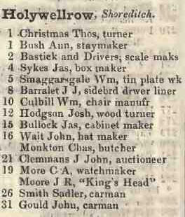 Holywell row, Shoreditch 1842 Robsons street directory