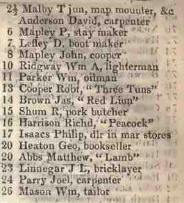 2 - 25 Houghton street, Clare market 1842 Robsons street directory