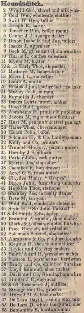 2 - 68 Houndsditch 1842 Robsons street directory