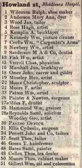 Howland street, Middlesex Hospital 1842 Robsons street directory