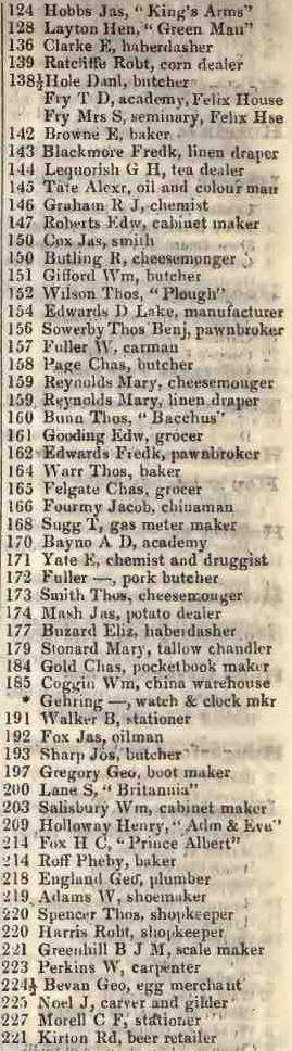 124 - 221 Hoxton Old town 1842 Robsons street directory