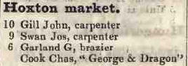 Hoxton market 1842 Robsons street directory