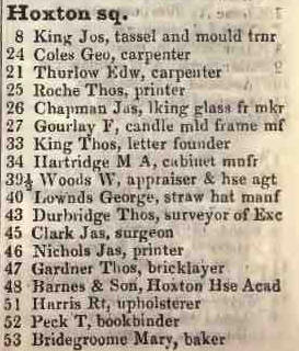 8 - 53 Hoxton square 1842 Robsons street directory