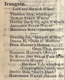 Irongate 1842 Robsons street directory