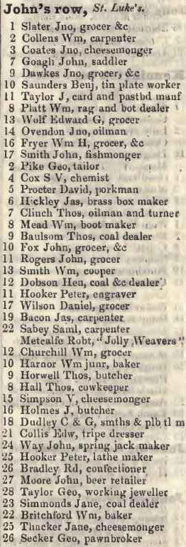 Johns row, St Lukes 1842 Robsons street directory