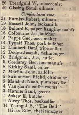 to The Bell, Kings Cross 1842 Robsons street directory